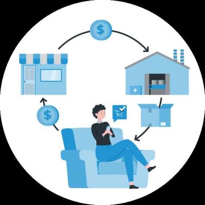 Модуль інтеграції BAS / 1C та Дропшипінг